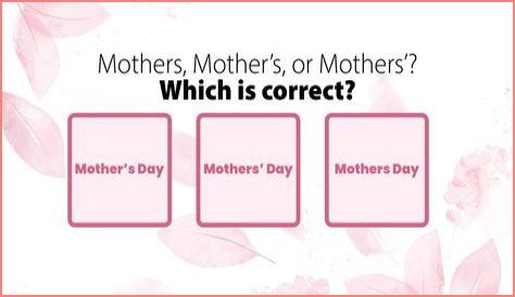 Where is the apostrophe in Happy Mothers Day?
